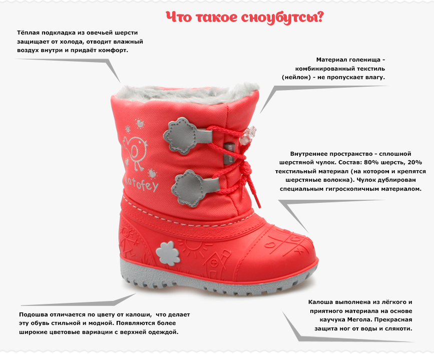 Что такое сноубутсы