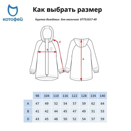 07751017-40 Куртка-дождевик синяя, все фото 8