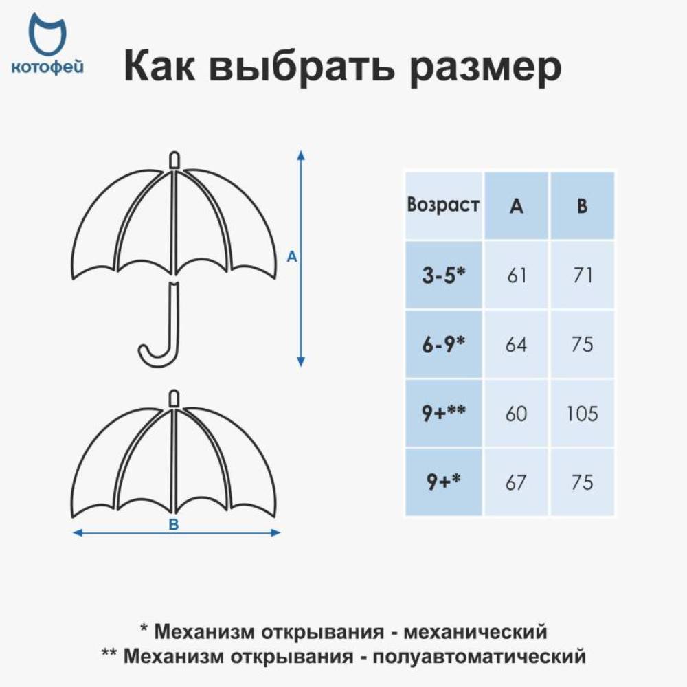 03707215-40 Детский зонт-трость с принтом Пиксельная графика, все фото 5