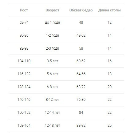 07832475-40 Колготки хлопковые для девочки, все фото 4