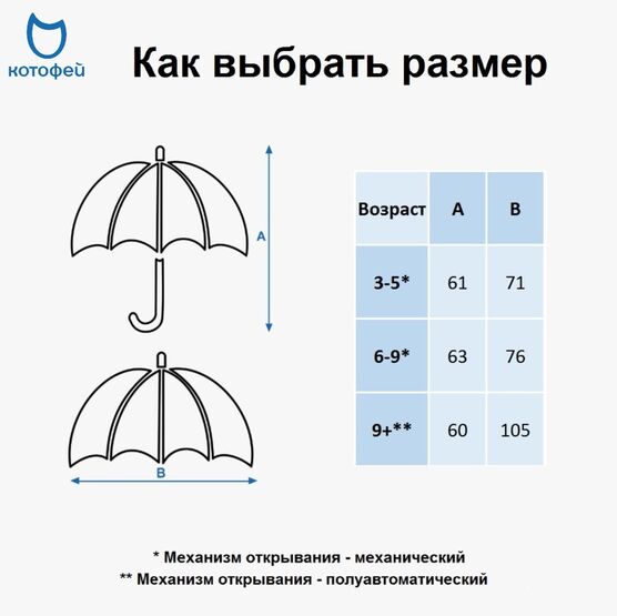 03007107-40 Зонт детский розовый для универсальные розовый фото №3