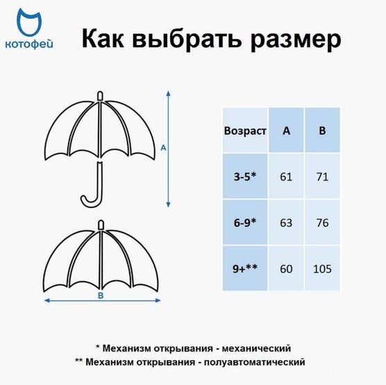 03707203-40 Зонт-трость Дино темно-серый для мальчики темно-серый фото №5