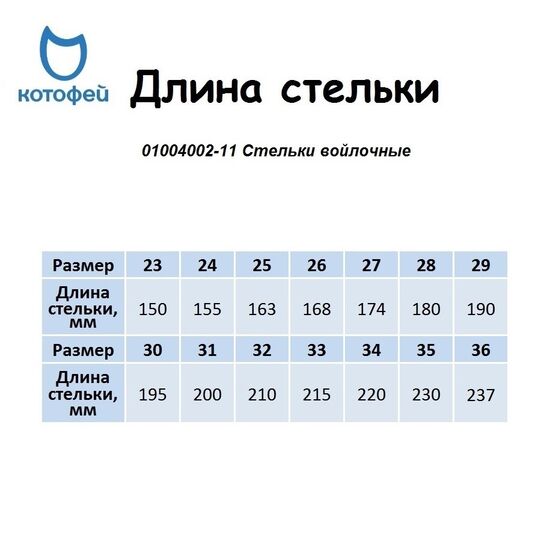 01004002-11 Стельки войлочные для универсальные фото №5
