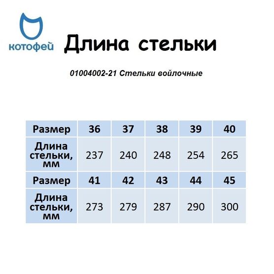 01004002-21 Стельки войлочные для универсальные фото №6