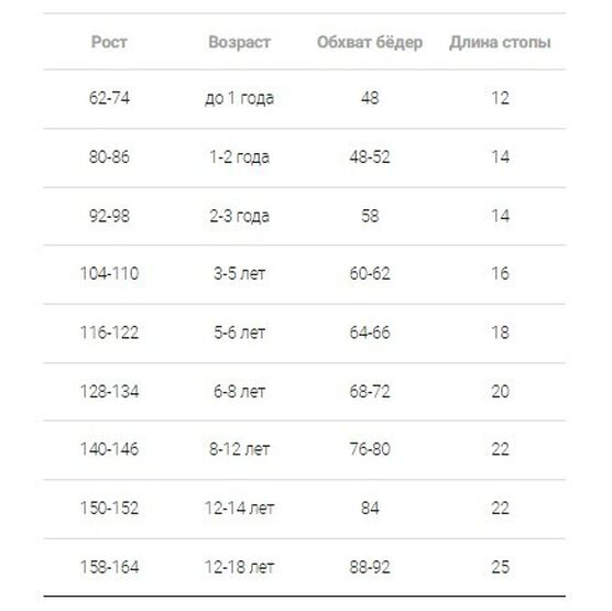 07832507-40 Колготки хлопковые для девочки розовый для девочки розовый фото №4