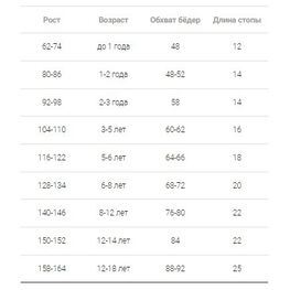 07832475-40 Колготки хлопковые для девочки для девочки черный фото №4